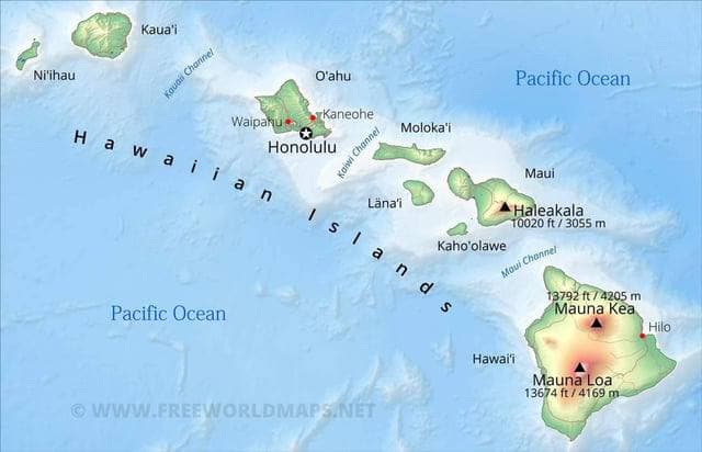 Hawaii Islands